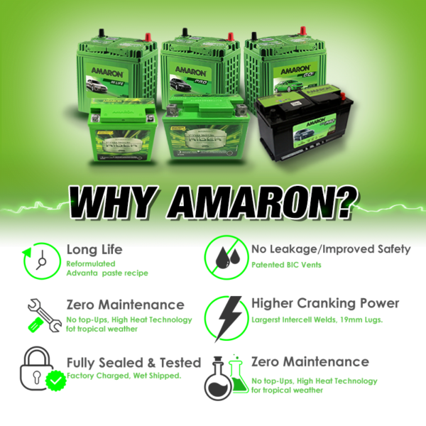 Amaron GO 95D26R